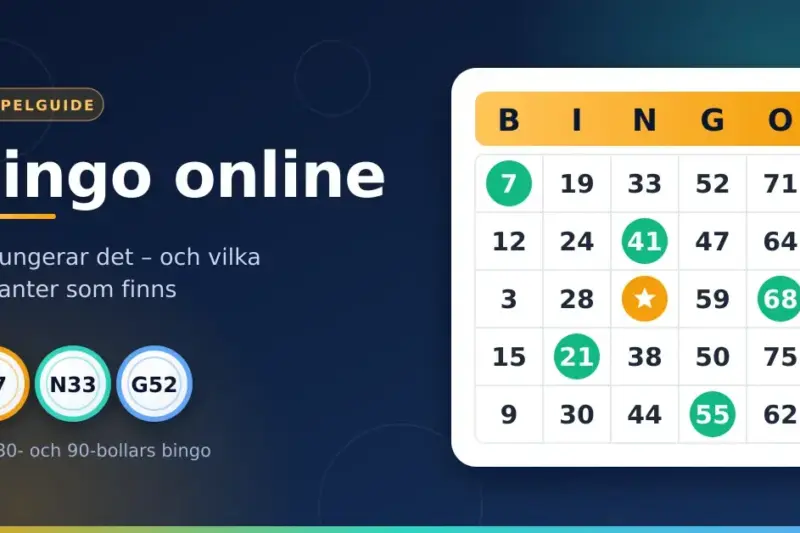 Grafik med rubriken "Bingo online – så fungerar det och vilka varianter som finns", med en digital bingobricka där några nummer är markerade och tre bingobollar märkta B7, N33 och G52.
