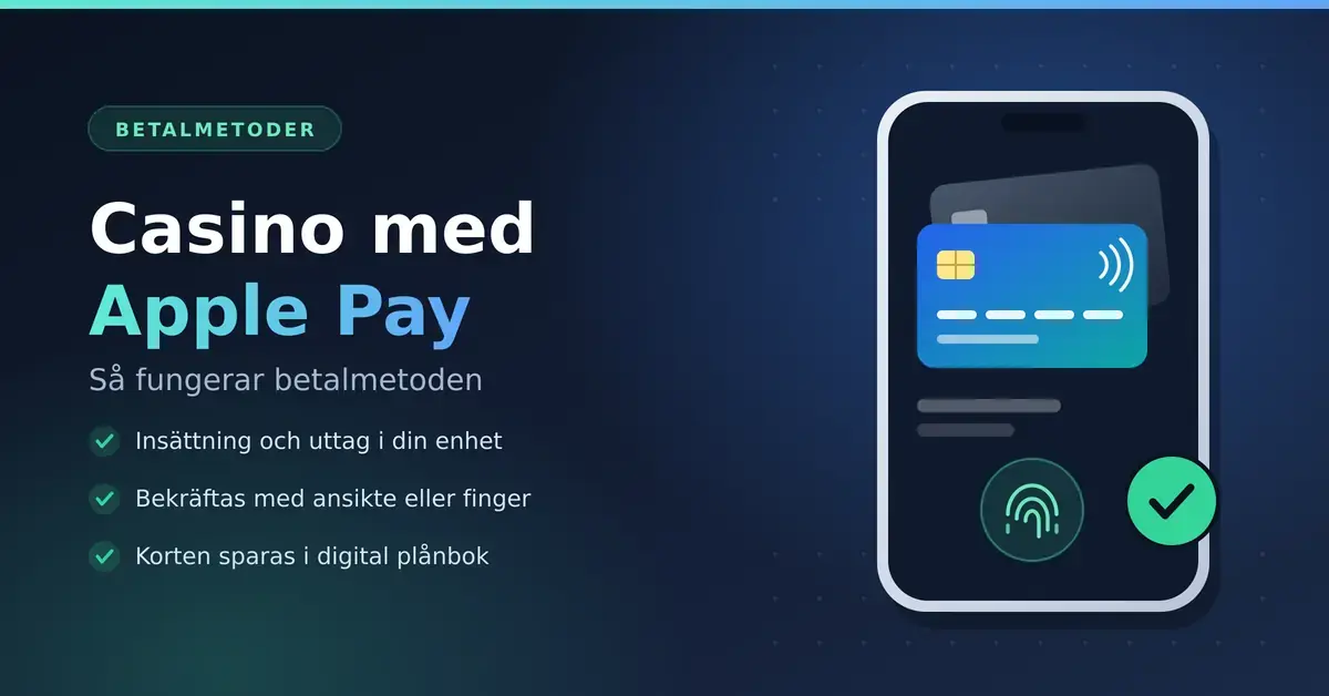 Illustration av en mobiltelefon med ett betalkort i digital plånbok och fingeravtrycksikon, med texten "Casino med Apple Pay – så fungerar betalmetoden".