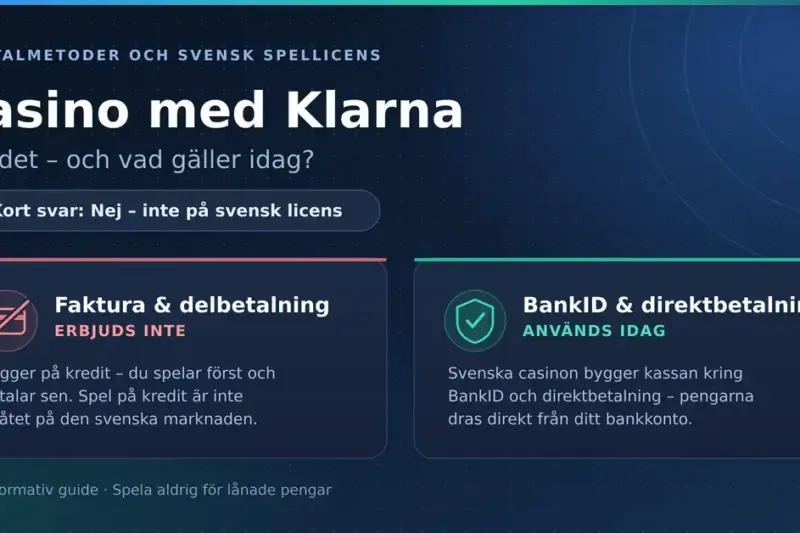Grafik med rubriken "Casino med Klarna – går det och vad gäller idag?" som visar att faktura och delbetalning inte erbjuds eftersom spel på kredit inte är tillåtet, medan BankID och direktbetalning används på casinon med svensk spellicens.