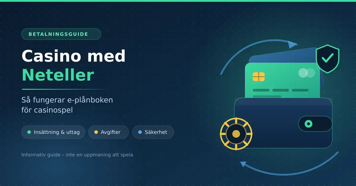 Guide om Neteller som betalmetod på casino: ett grafiskt kort med e-plånbok, betalkort, casinomarker och säkerhetssköld samt texten "Casino med Neteller – så fungerar e-plånboken för casinospel".