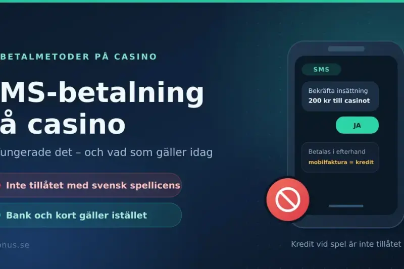 Grafik om SMS-betalning på casino som visar en mobil med en SMS-insättning på 200 kronor märkt som kredit, överlagd av ett förbudsmärke, samt texten att metoden inte är tillåten med svensk spellicens och att bank och kort gäller istället.