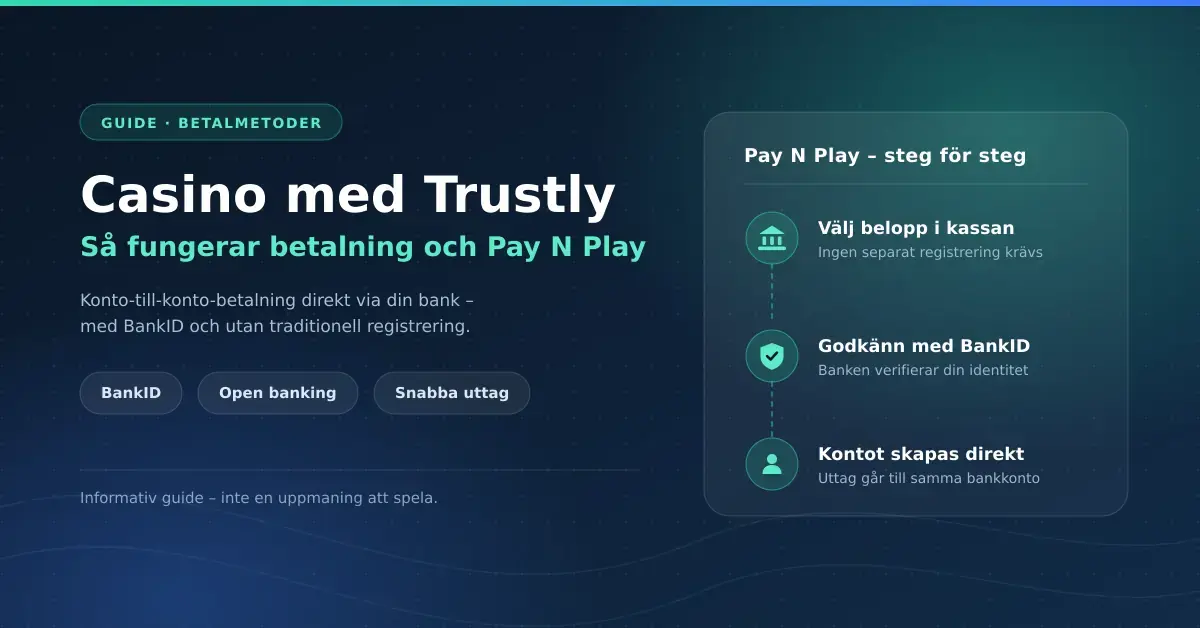 Informationsgrafik med rubriken "Casino med Trustly – så fungerar betalning och Pay N Play" och tre steg för Pay N Play: välj belopp i kassan, godkänn med BankID och få spelkontot skapat direkt med uttag till samma bankkonto.