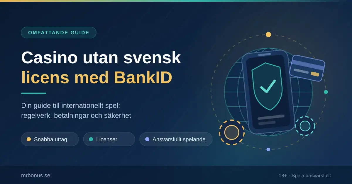Illustration av en mobiltelefon med sköld och bockmarkering för säker BankID-inloggning framför ett jordklot, med texten "Casino utan svensk licens med BankID".