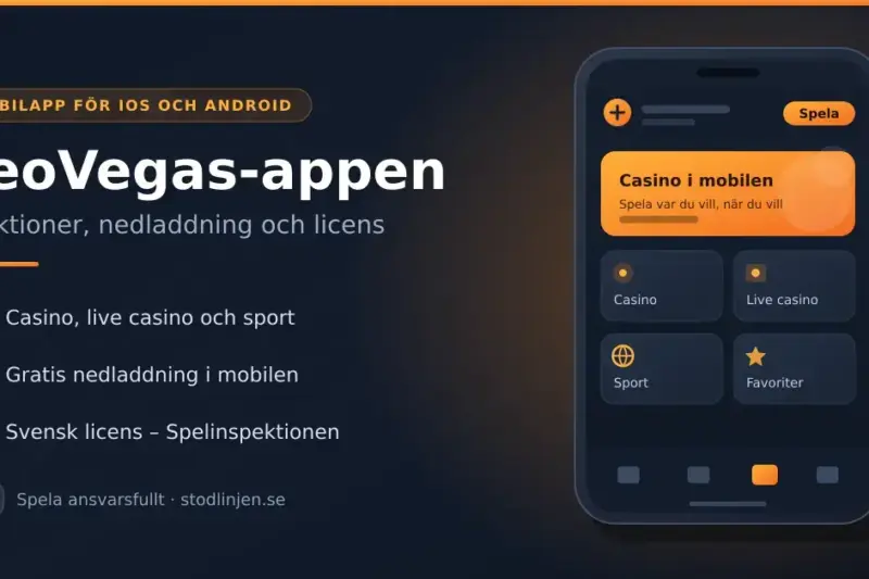 Grafik för artikeln om LeoVegas-appen med en mobiltelefon som visar ett casinoapp-gränssnitt samt texten "LeoVegas-appen – funktioner, nedladdning och licens" och punkter om casino, live casino, sport och svensk spellicens.
