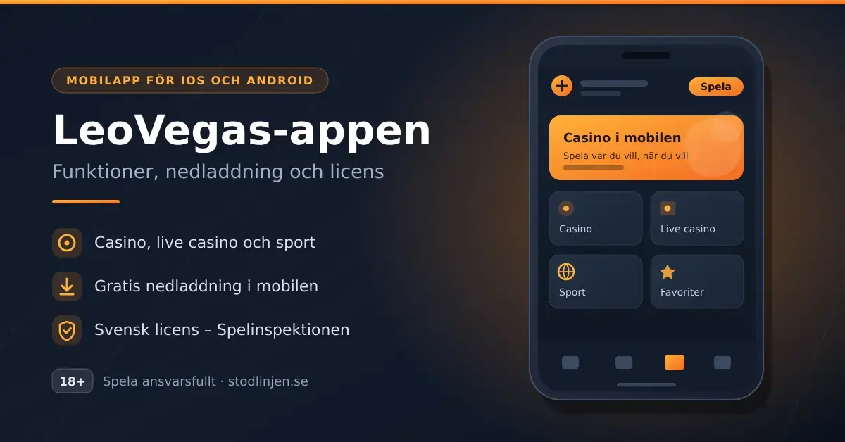 Grafik för artikeln om LeoVegas-appen med en mobiltelefon som visar ett casinoapp-gränssnitt samt texten "LeoVegas-appen – funktioner, nedladdning och licens" och punkter om casino, live casino, sport och svensk spellicens.