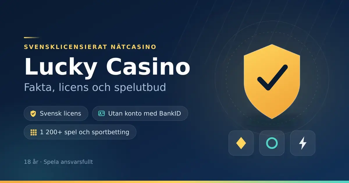 Grafik med rubriken ”Lucky Casino – fakta, licens och spelutbud” samt en gul sköld med bock och märkningarna svensk licens, utan konto med BankID och 1 200+ spel och sportbetting.
