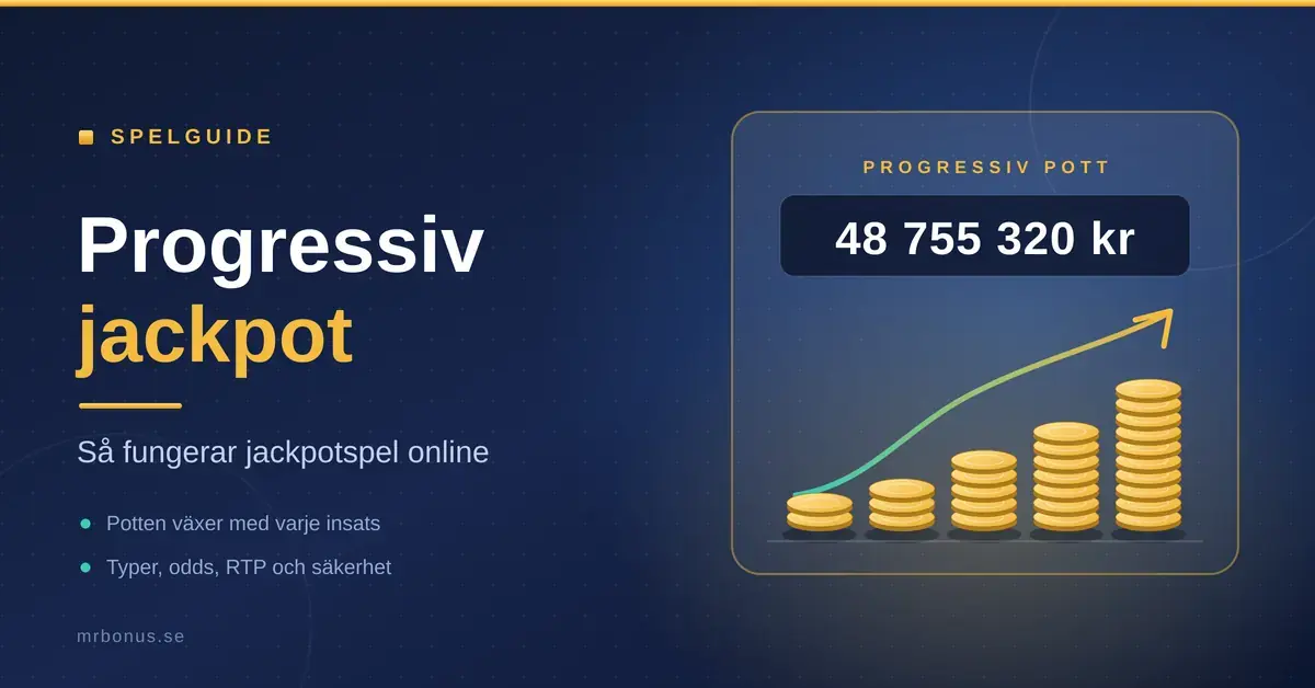 Illustration av en progressiv jackpot online: växande högar av guldmynt och en stigande pil bredvid en jackpotpott på 48 755 320 kr.