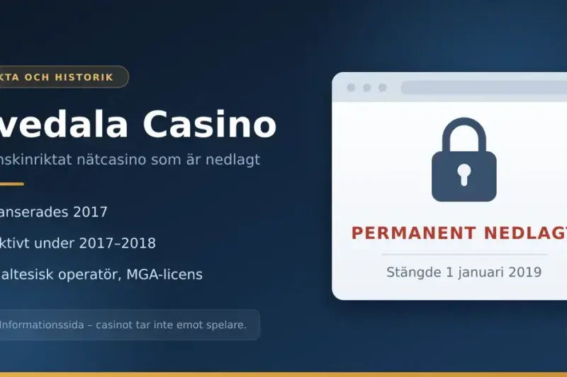 Grafik med texten "Svedala Casino – permanent nedlagt" och ett hänglås i ett webbläsarfönster, som visar att det svenskinriktade nätcasinot lanserades 2017 och stängde för spelare den 1 januari 2019.