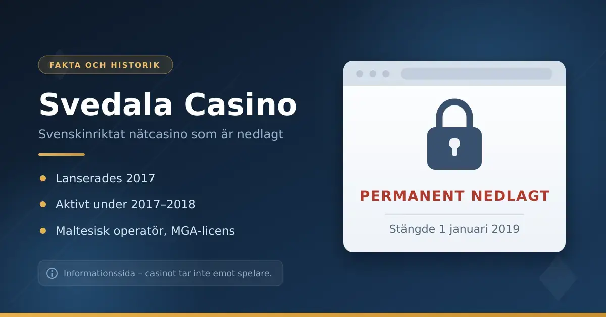Grafik med texten "Svedala Casino – permanent nedlagt" och ett hänglås i ett webbläsarfönster, som visar att det svenskinriktade nätcasinot lanserades 2017 och stängde för spelare den 1 januari 2019.
