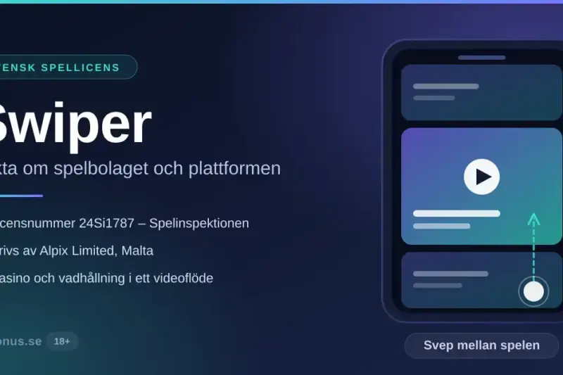 Grafik med rubriken "Swiper – fakta om spelbolaget och plattformen" bredvid en mobilskärm som visar ett svepbart videoflöde med spel, samt uppgifter om svensk spellicens 24Si1787 och bolaget Alpix Limited.