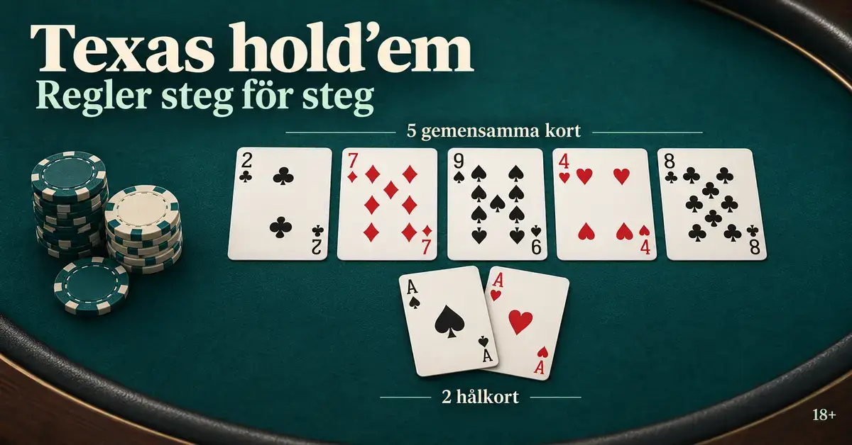 Illustration av Texas hold'em med fem gemensamma kort, två hålkort och pokermarker på ett grönt pokerbord.