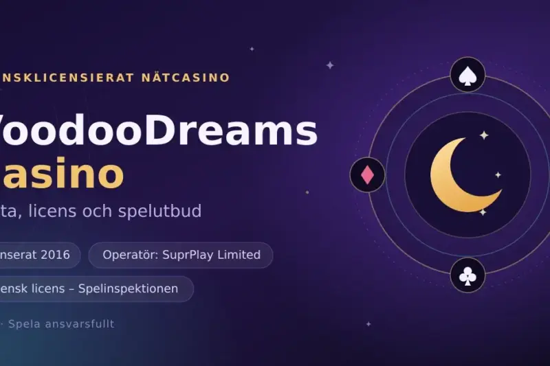 Grafik med texten "VoodooDreams Casino – fakta, licens och spelutbud" bredvid en månskära omgiven av kortsymboler i lila och guld.