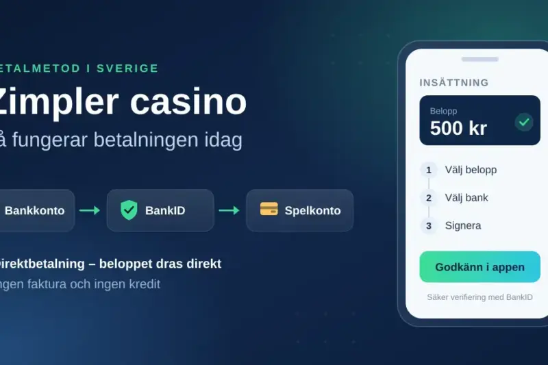 Zimpler casino: en mobil visar hur en insättning går till steg för steg med direktbetalning från bankkonto, verifiering med BankID och pengar till spelkontot.